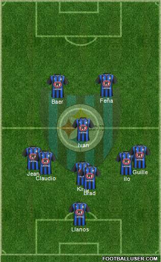 CD Huachipato Formation 2020