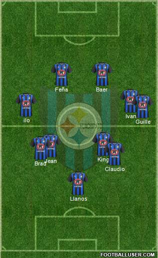 CD Huachipato Formation 2020