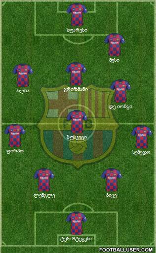 F.C. Barcelona Formation 2020