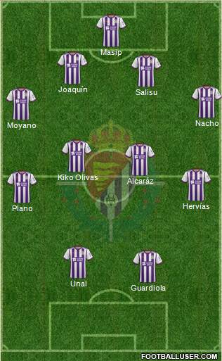 R. Valladolid C.F., S.A.D. Formation 2020