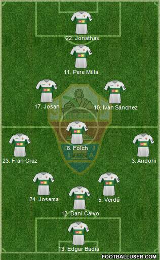 Elche C.F., S.A.D. Formation 2020
