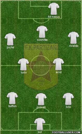 KF Partizani Tiranë football formation