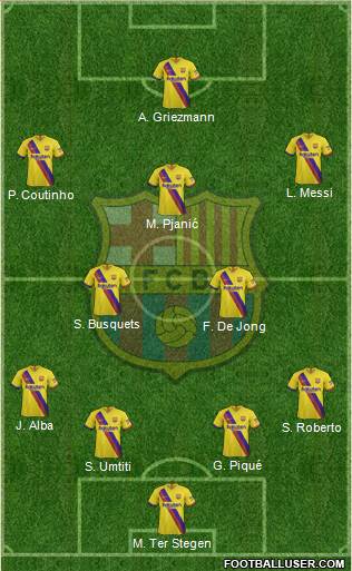F.C. Barcelona Formation 2020