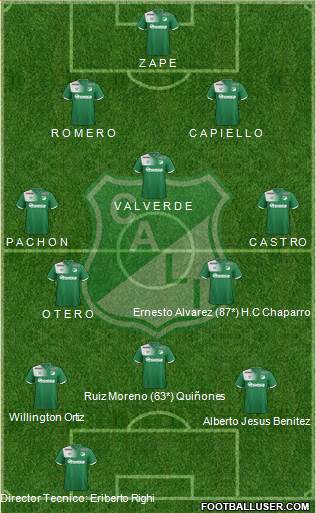 AC Deportivo Cali 4-4-2 football formation