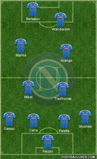 Napoli Formation 2020