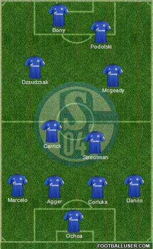 FC Schalke 04 Formation 2020