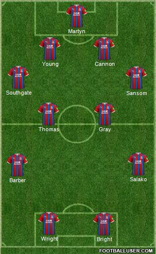Crystal Palace Formation 2020