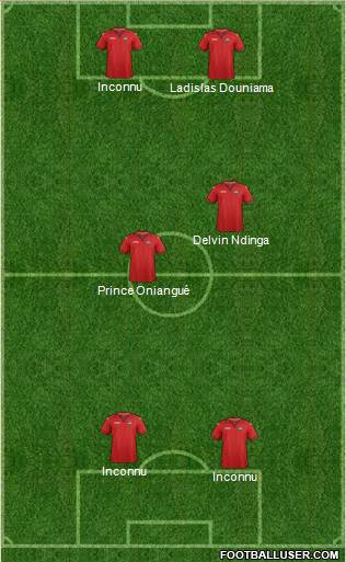 Trinidad and Tobago Formation 2020