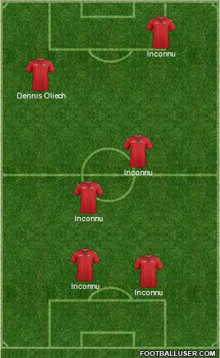 Trinidad and Tobago Formation 2020