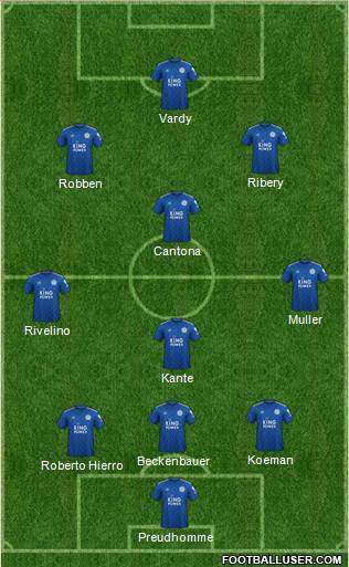 Leicester City Formation 2020