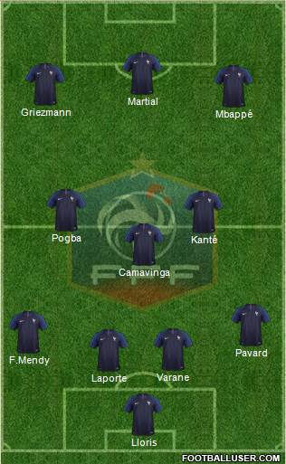 France Formation 2020