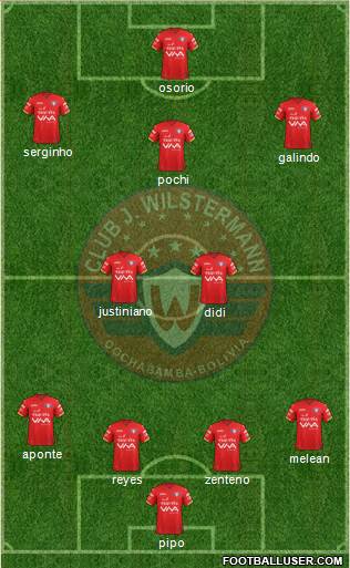 C Jorge Wilstermann Formation 2020