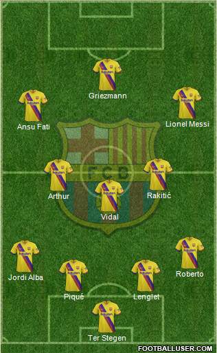 F.C. Barcelona Formation 2020