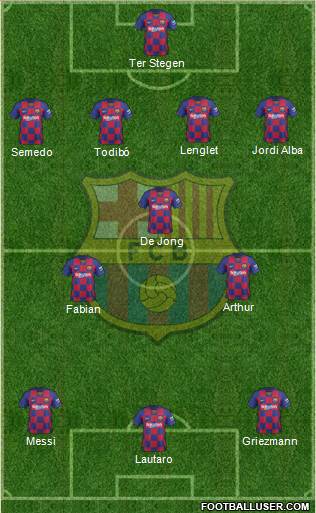 F.C. Barcelona Formation 2020