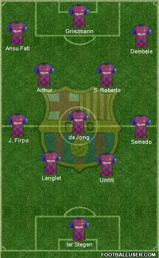 F.C. Barcelona Formation 2020