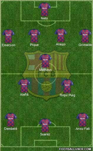 F.C. Barcelona Formation 2020