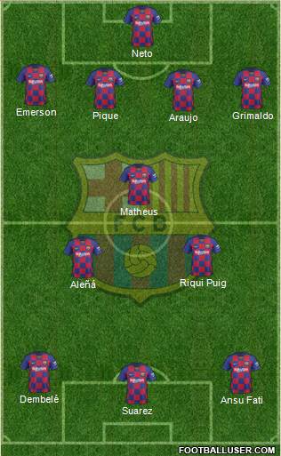 F.C. Barcelona Formation 2020