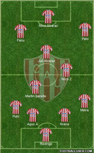 Unión de Santa Fe Formation 2020