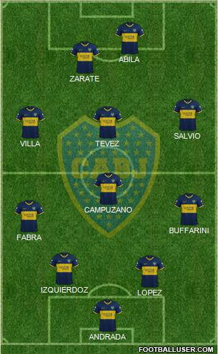 Boca Juniors Formation 2020