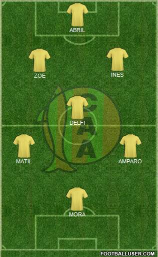 Aldosivi 3-4-3 football formation