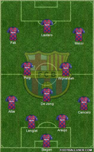 F.C. Barcelona Formation 2020
