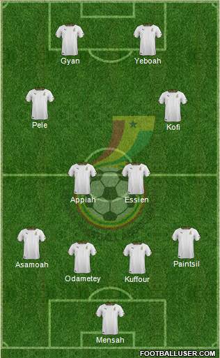 Ghana 4-2-2-2 football formation