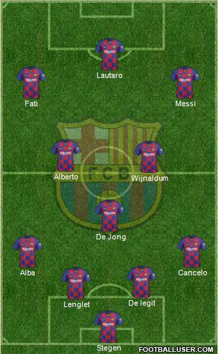 F.C. Barcelona Formation 2020