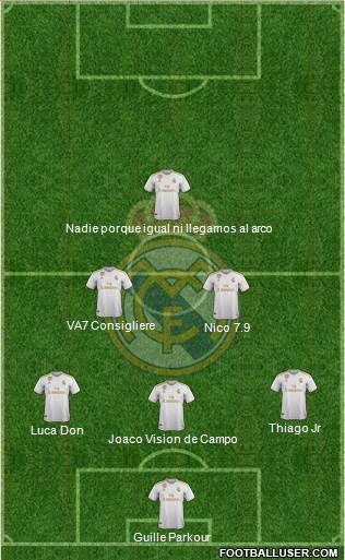 R. Madrid Castilla Formation 2020