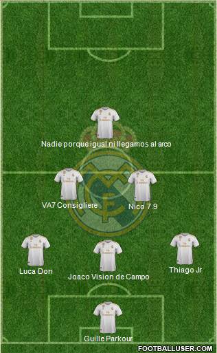 R. Madrid Castilla football formation