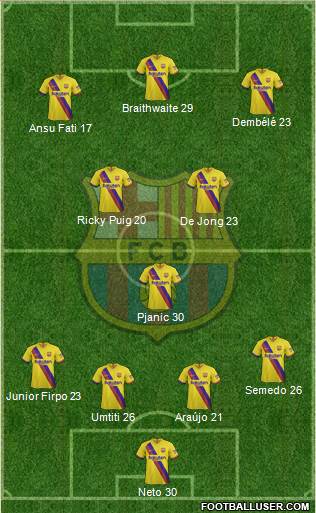 F.C. Barcelona Formation 2020