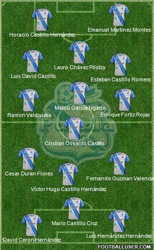 Club Puebla de la Franja 3-5-2 football formation