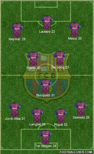F.C. Barcelona Formation 2020