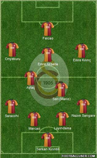 Galatasaray SK Formation 2020