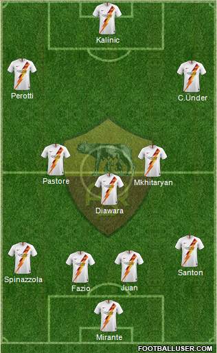 AS Roma Formation 2020