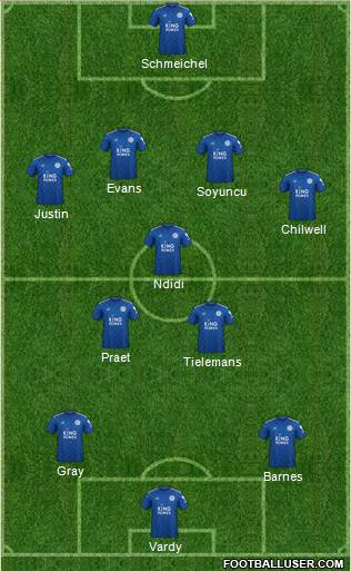 Leicester City Formation 2020