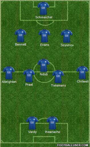 Leicester City Formation 2020