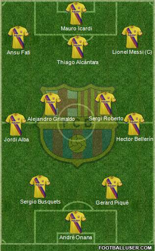 F.C. Barcelona Formation 2020