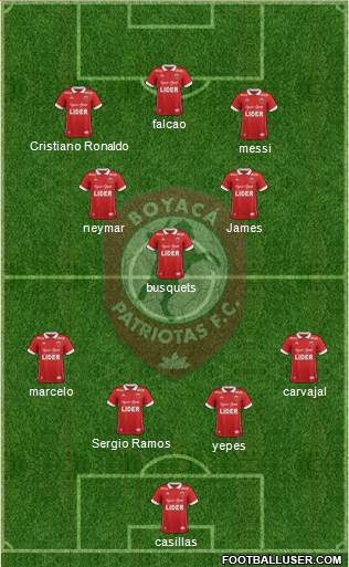 CD Patriotas FC Formation 2020