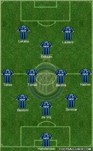 F.C. Internazionale Formation 2020