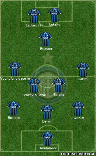 F.C. Internazionale Formation 2020
