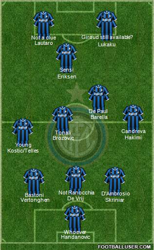 F.C. Internazionale Formation 2020