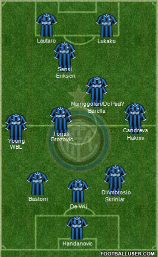 F.C. Internazionale Formation 2020