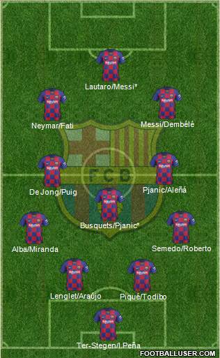 F.C. Barcelona Formation 2020