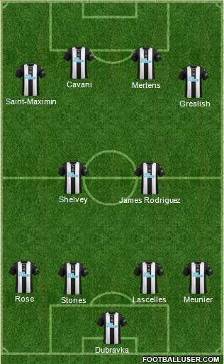 Newcastle United Formation 2020