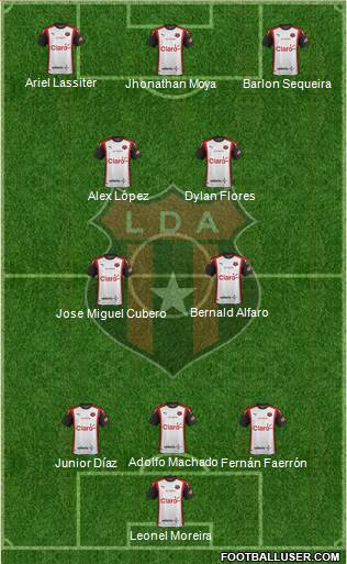 Liga Deportiva Alajuelense 3-4-3 football formation