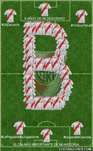 River Plate Formation 2020