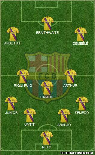 F.C. Barcelona Formation 2020