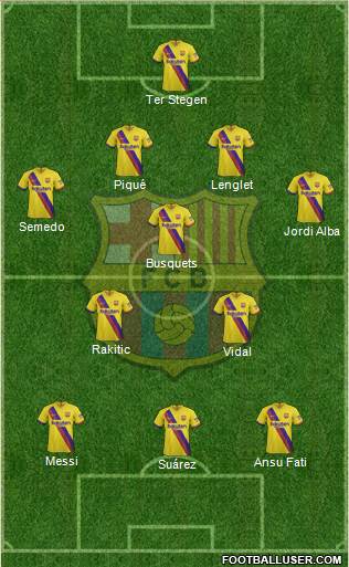 F.C. Barcelona Formation 2020