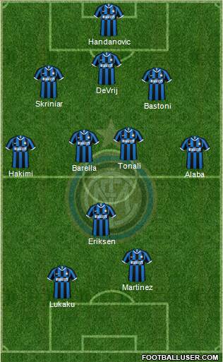F.C. Internazionale Formation 2020
