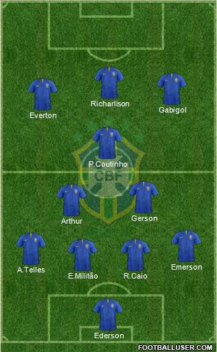 Brazil Formation 2020